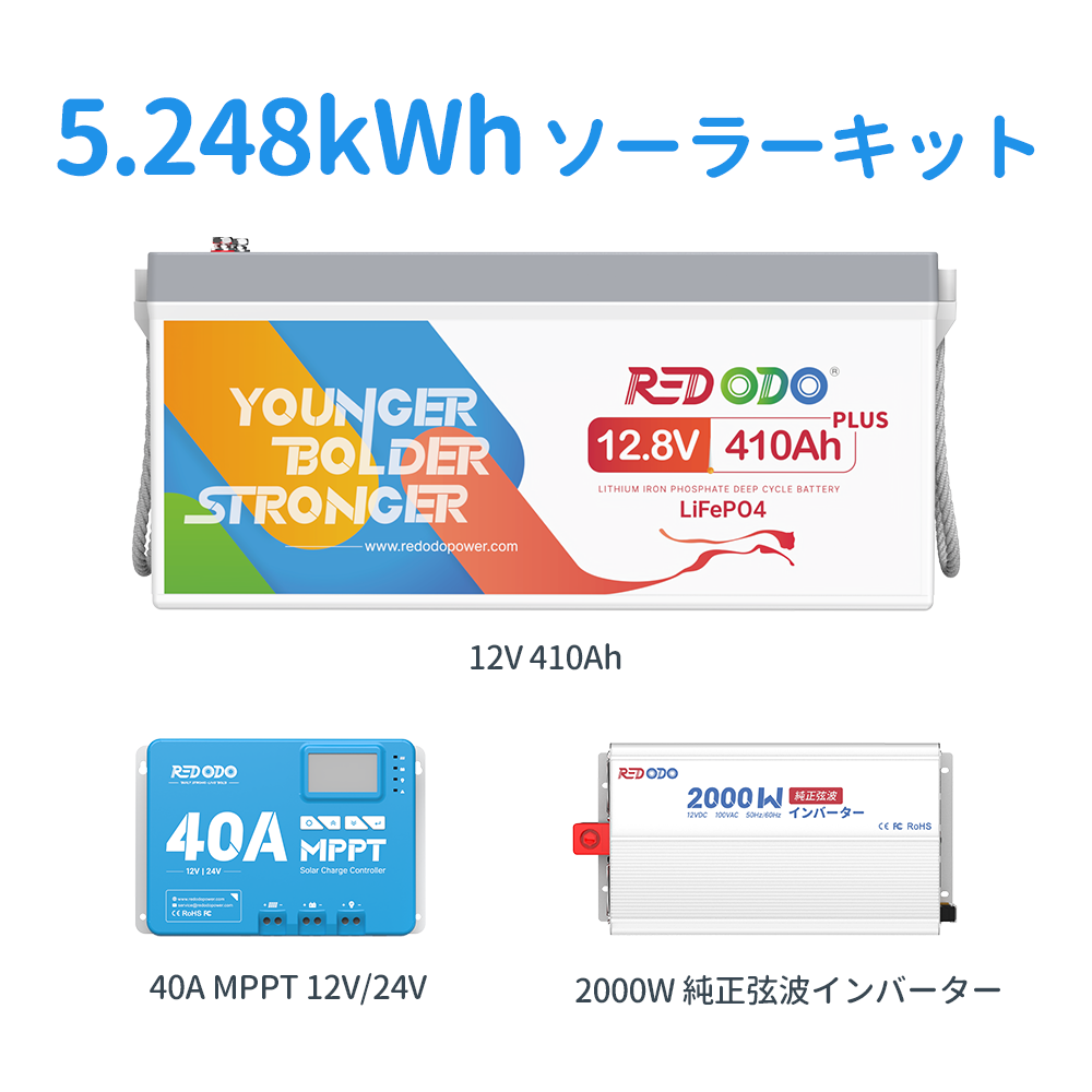 Redodo 12V ソーラーキット 1kWh~6kWh容量