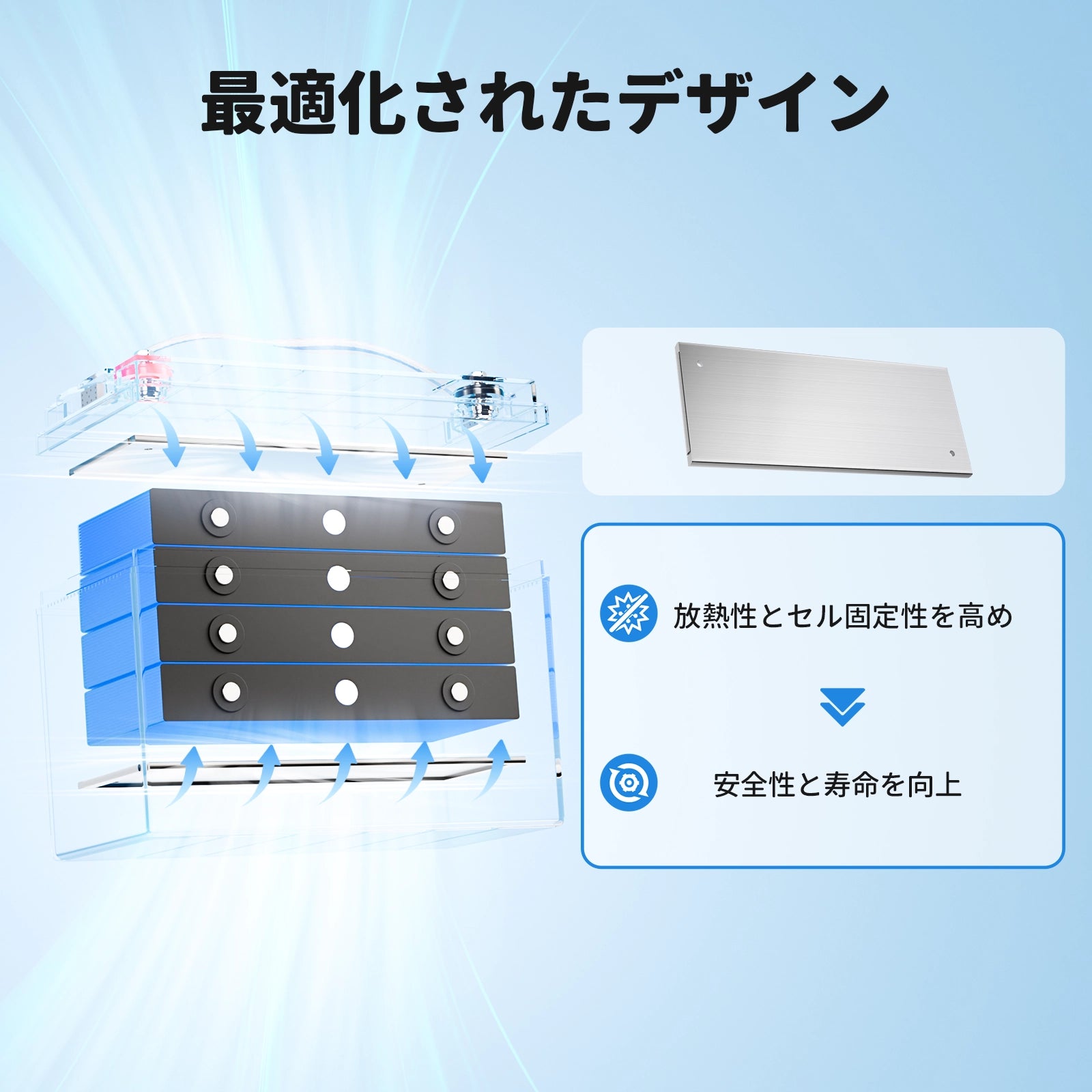 Redodo 12V 165Ah リン酸鉄リチウムイオンバッテリー Group31サイズ