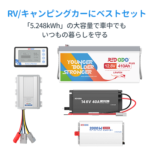 RV/キャンピングカーにベストセット