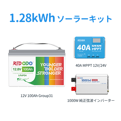 12V 1kWh~6kWh ソーラーキット