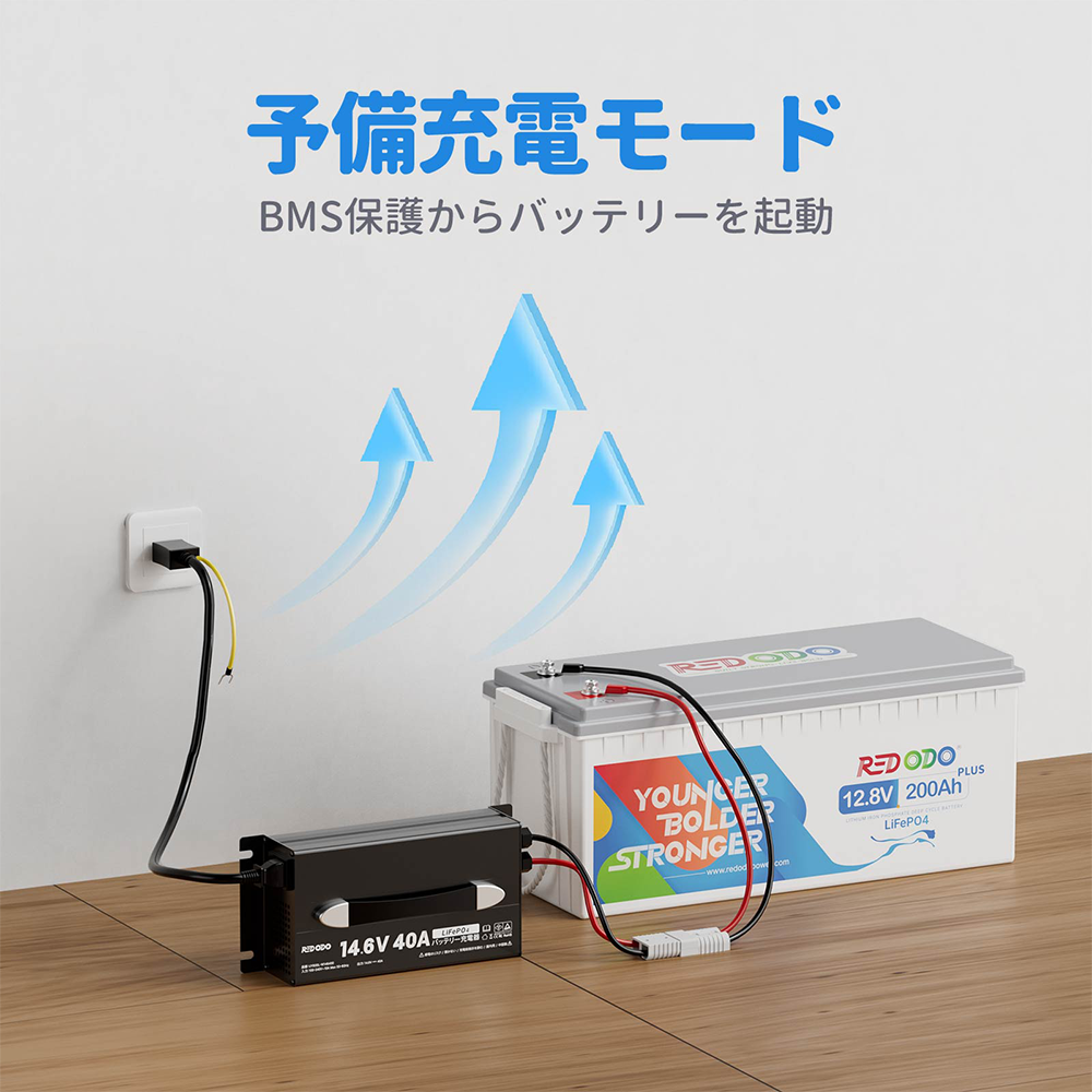 Redodo 12V 40A リン酸鉄リチウムバッテリー充電器