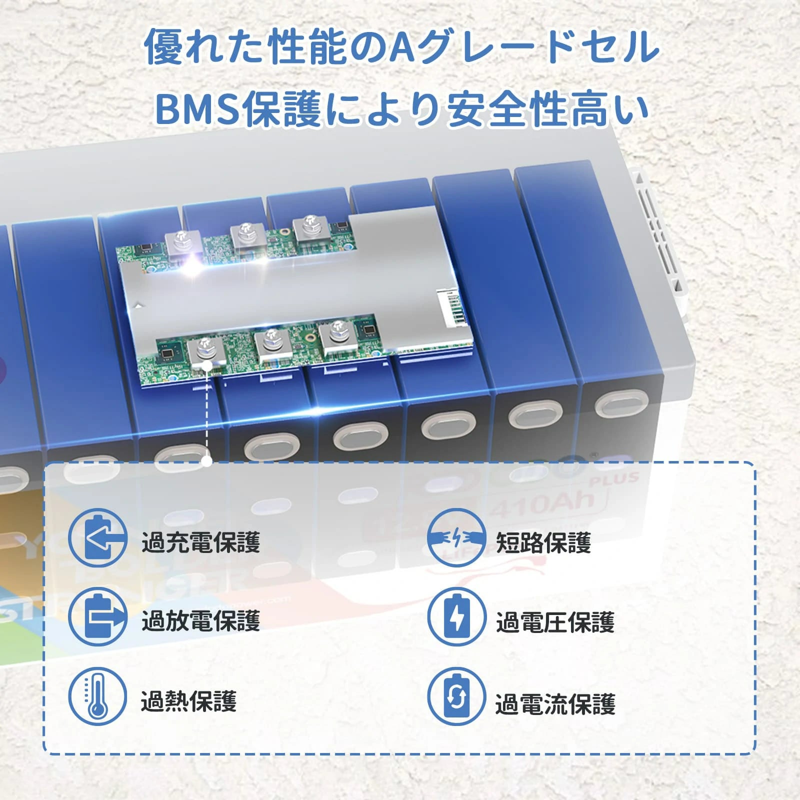 Redodo  12V 410Ah リン酸鉄リチウムバッテリー（PSE認証済み）250AのBMS