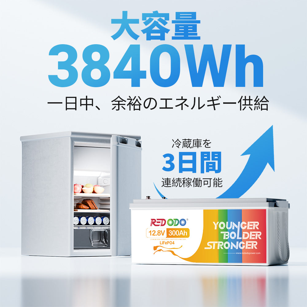 Redodo 12V 300Ah リン酸鉄リチウムイオンバッテリー
