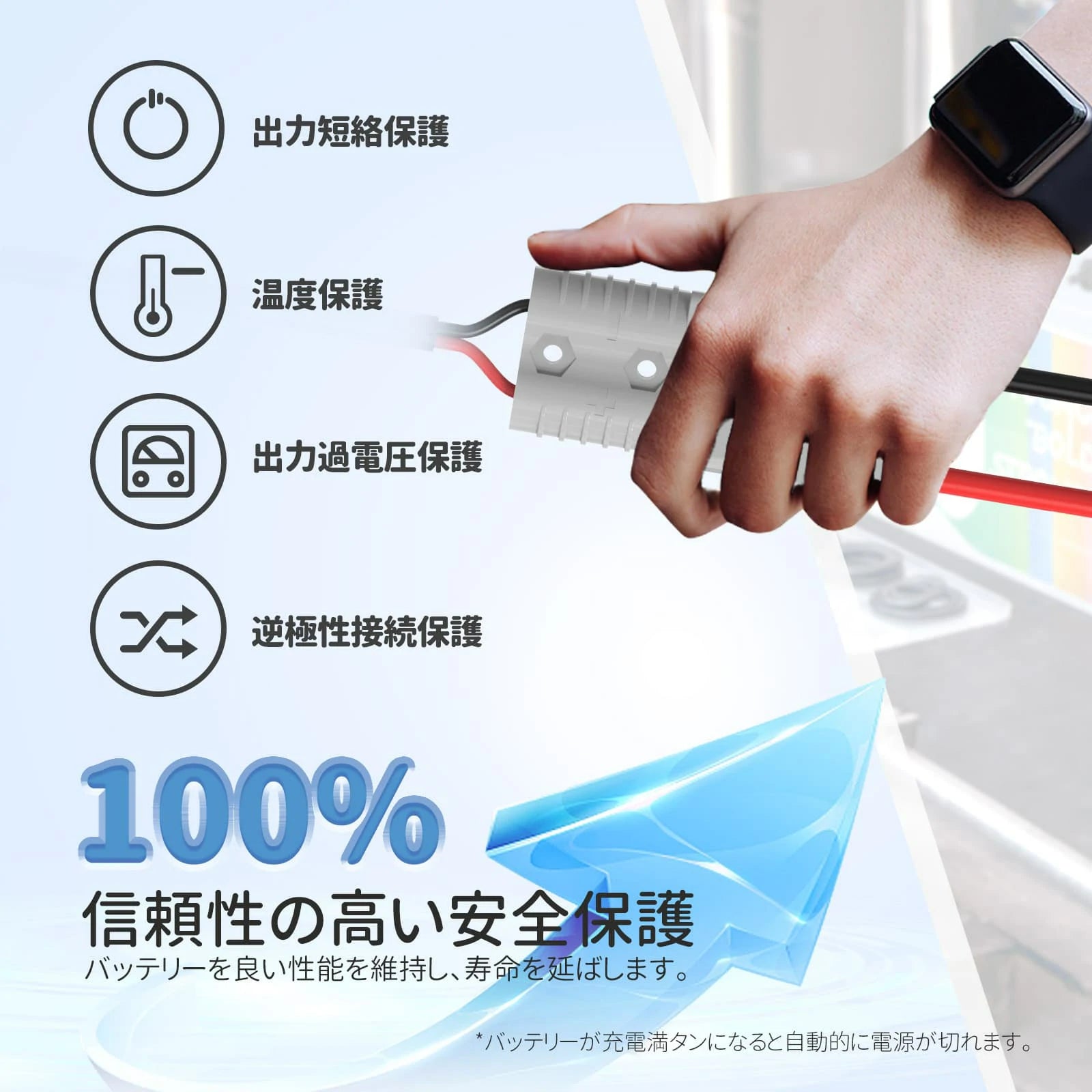 Redodo 24V 20A リン酸鉄リチウムバッテリー充電器