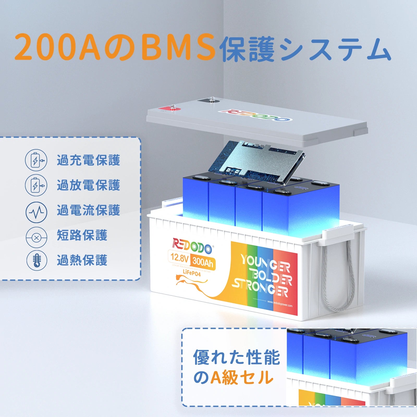 優れた品質と強力なBMSが内蔵されています。そして、より高いエネルギー密度、最高レベルのグレードA セルによって製造されています。過充電保護、過放電保護、過電流保護、短絡保護、過熱保護機能を備えています。