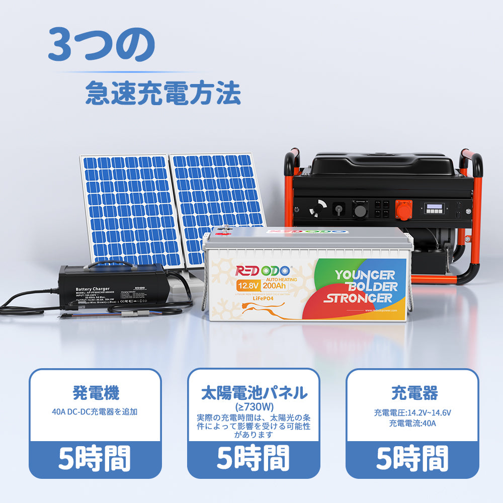 【新着＆加熱機能】Redodo 12V 200Ah リン酸鉄リチウムイオンバッテリー