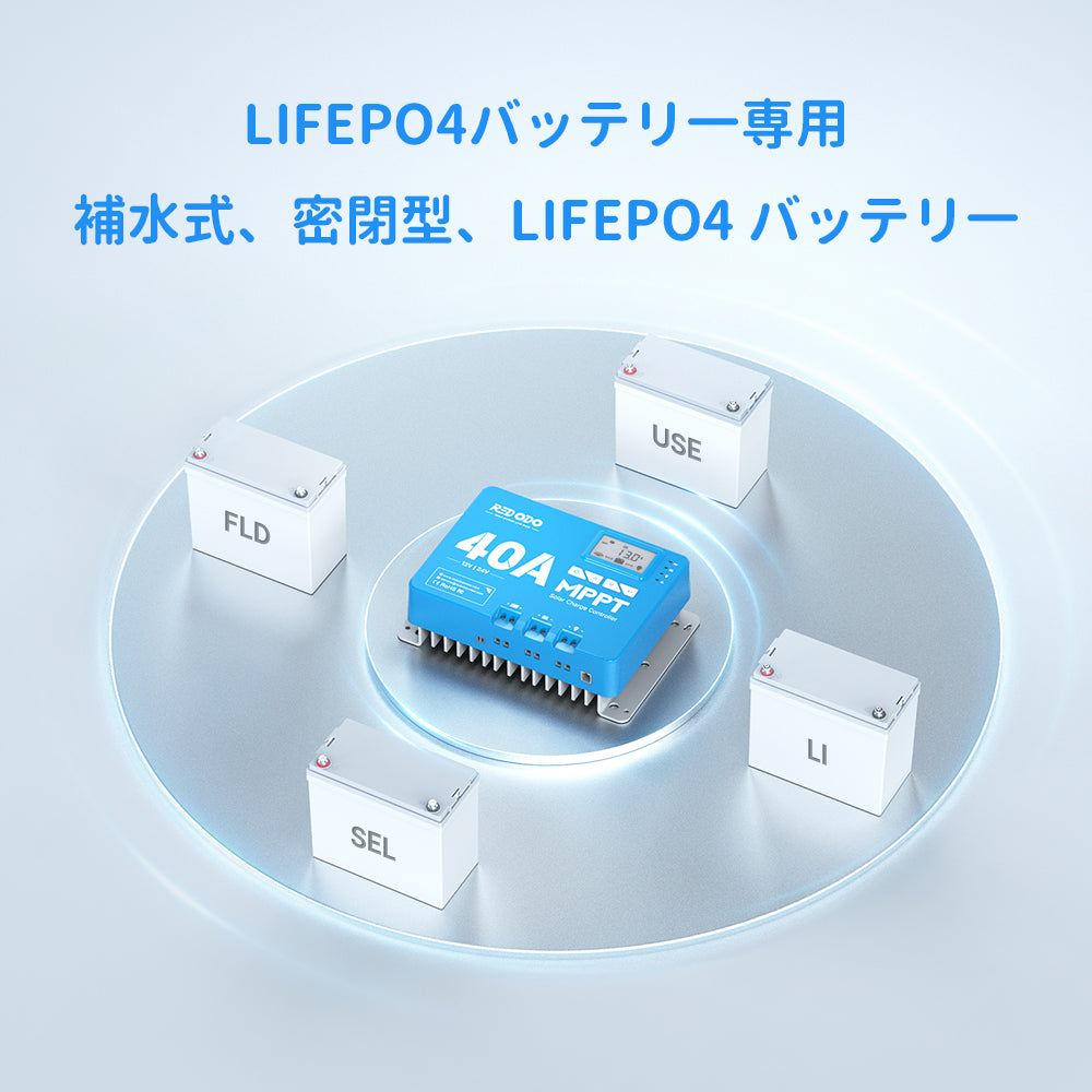 チャージコントローラー 40A MPPT方式 12/24V 太陽光発電 Redodo 40A MPPT 12V&frasl;24V Solar Charge Controller