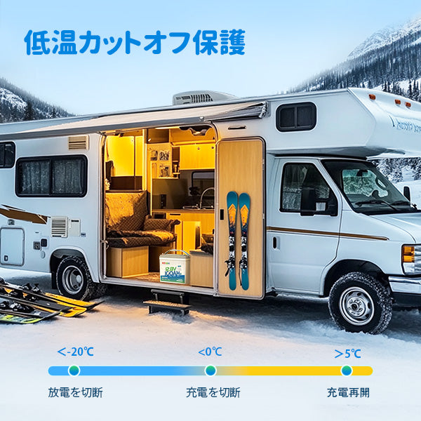 Redodo 12V 100Ah Mini リン酸鉄リチウムイオンバッテリー Bluetooth付き 低温保護