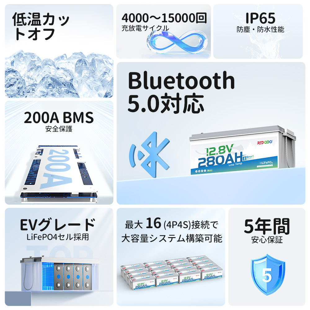 【新発売】Redodo 12V 280Ah リン酸鉄リチウムイオンバッテリー Bluetooth付き 低温保護