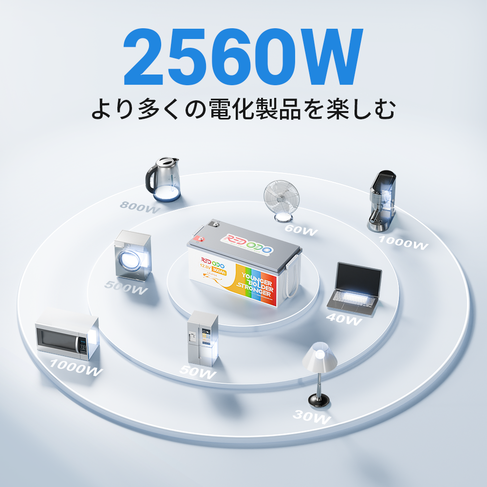 Redodo 12V 300Ah リン酸鉄リチウムイオンバッテリー