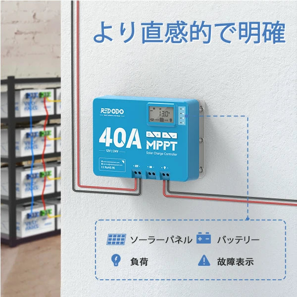 Redodo 40A MPPT 12V/24V Solar Charge Controller