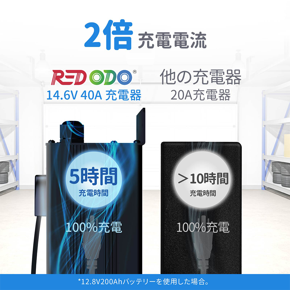 Redodo 14.6V40A 充電器 急速充電 リン酸リチウム電池専用充電器