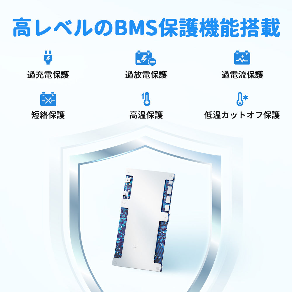 【新発売】Redodo 12V 280Ah リン酸鉄リチウムイオンバッテリー Bluetooth付き 低温保護