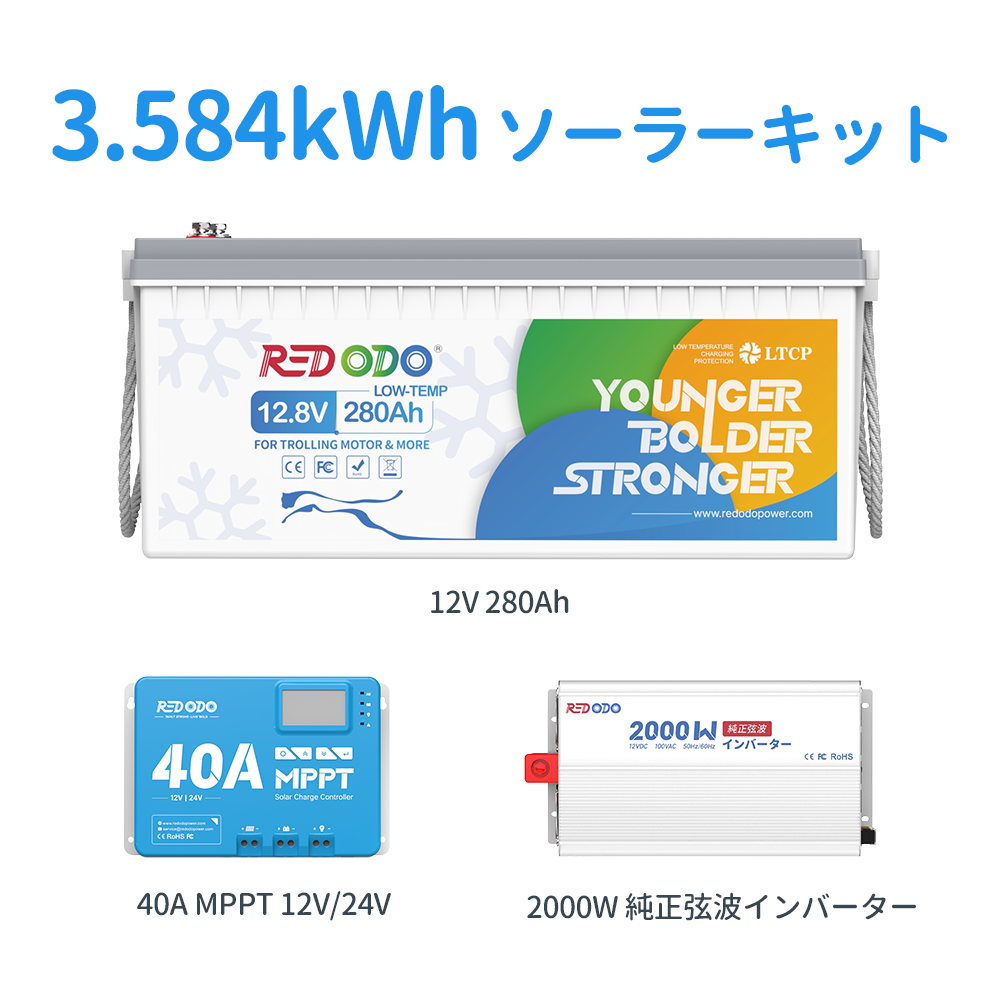 Redodo 12V ソーラーキット 1kWh~6kWh容量