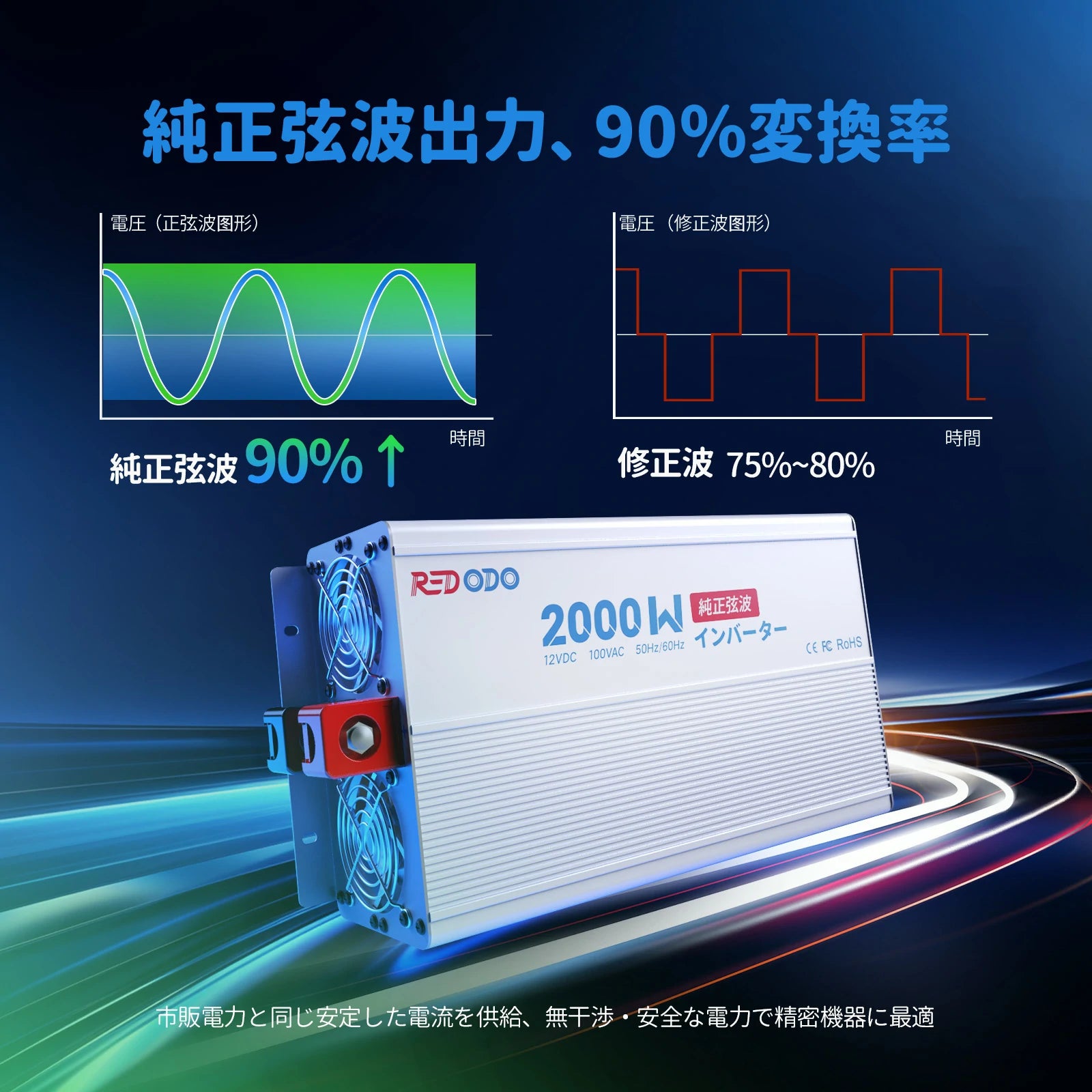 Redodo 2000W 12V 純正弦波インバーター Redodo 2000W 12V 純正弦波インバーター