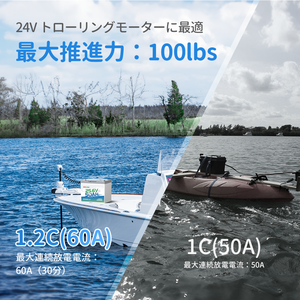 Redodo 24V 50Ah TM リン酸鉄リチウムイオンバッテリー Bluetooth付き 低温保護