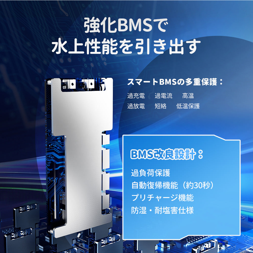 Redodo 24V 50Ah TM リン酸鉄リチウムイオンバッテリー Bluetooth付き 低温保護