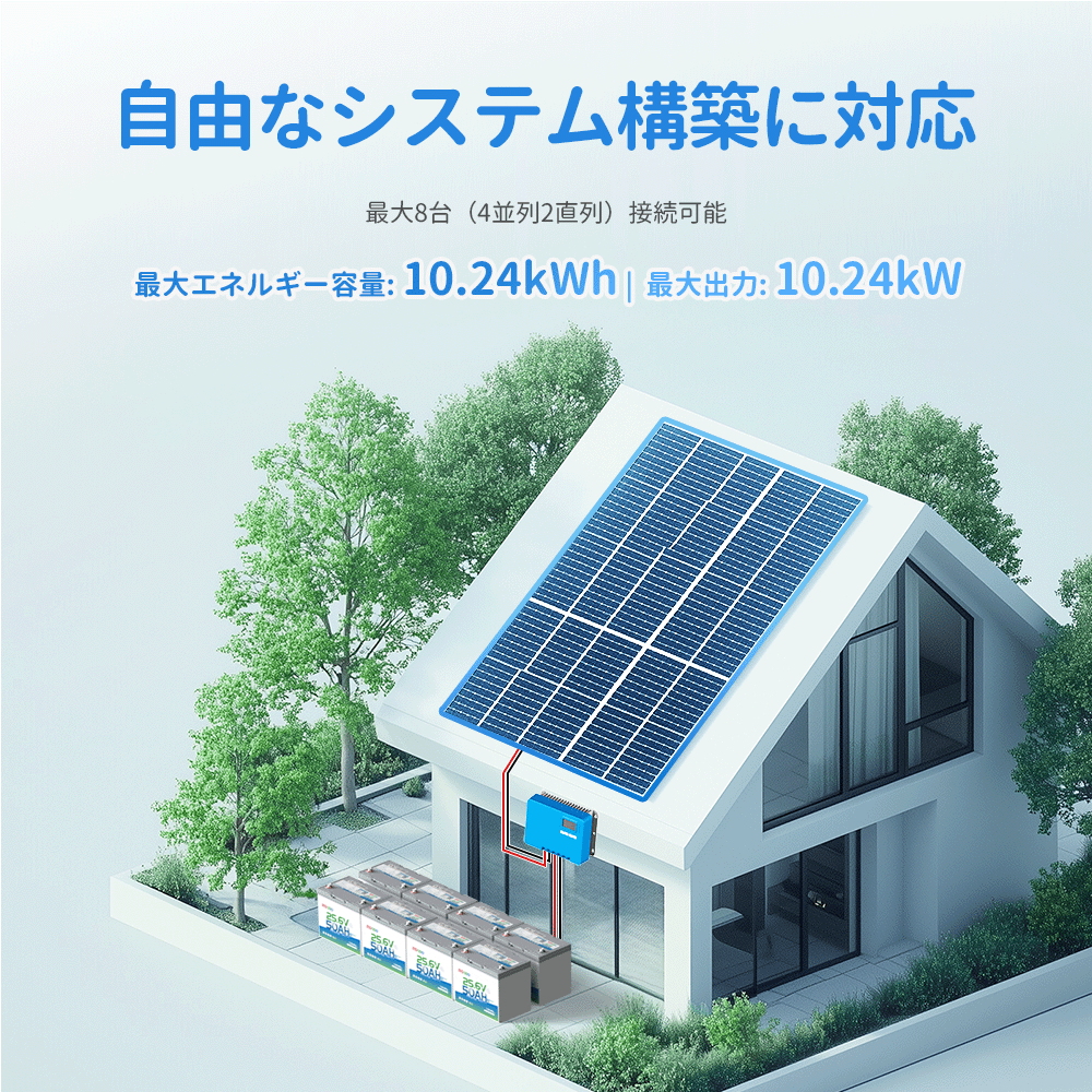 Redodo 24V 50Ah TM リン酸鉄リチウムイオンバッテリー Bluetooth付き 低温保護