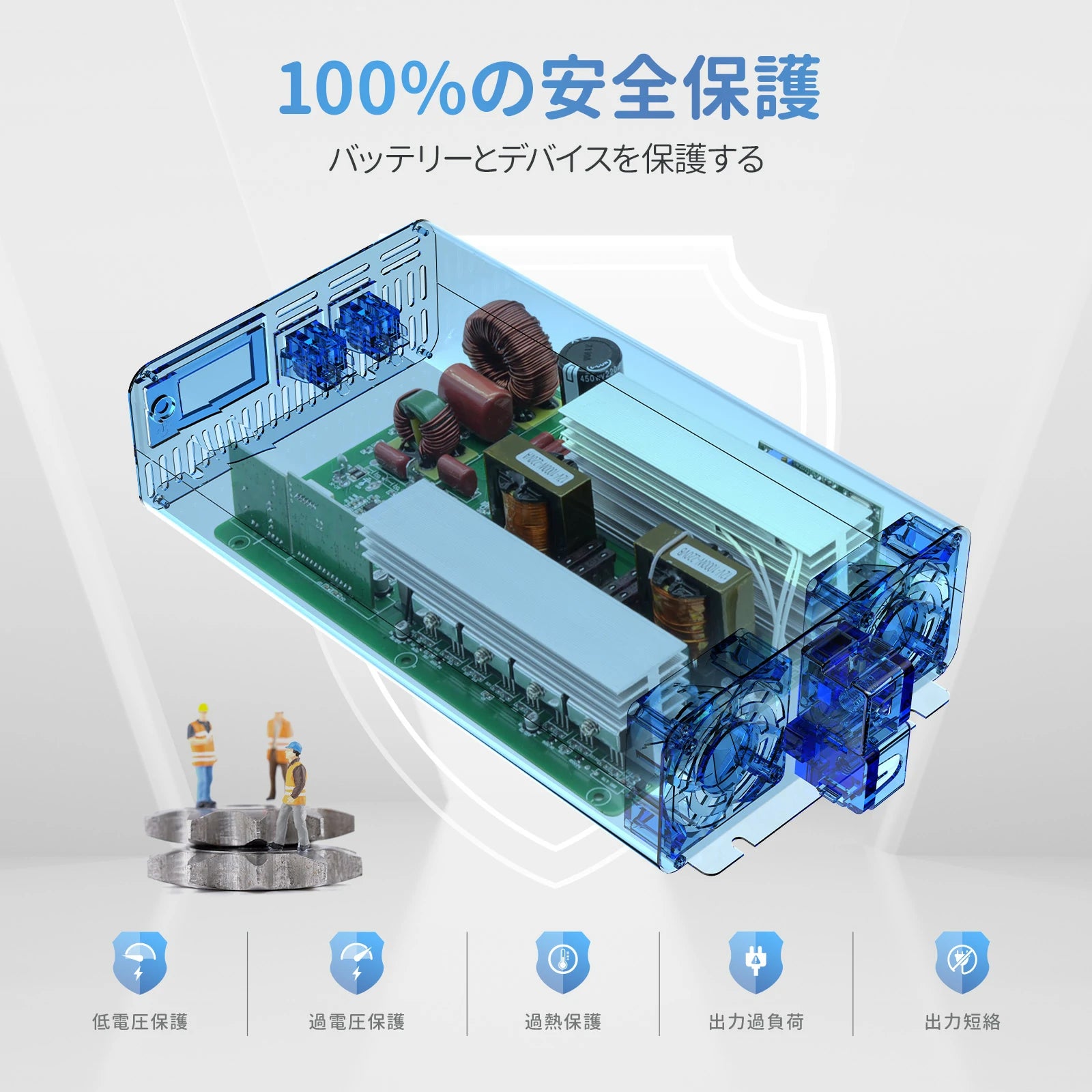 Redodo 1000W インバーターは低電圧保護、過電圧保護、過熱保護、出力過負荷、出力短絡保護機能を持ち、バッテリーとデバイスを保護する。