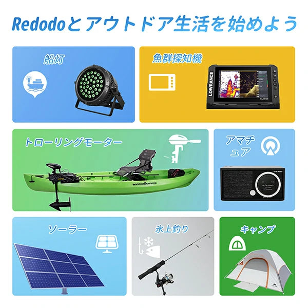 船バッテリー Redodo 12V 50Ah リン酸鉄リチウムイオンバッテリーは船灯、魚群探知機、トローリングモーター、アマチュア、魚群探知機、ソーラー、水上釣り、キャンプに適します。