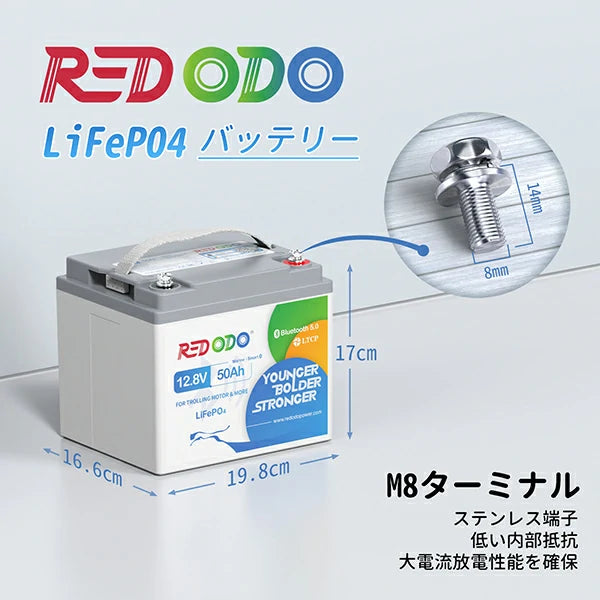 船バッテリー Redodo 12V 50Ah リン酸鉄リチウムイオンバッテリーはステンレス端子、低い内部抵抗、大電流放電性能を確保できます。