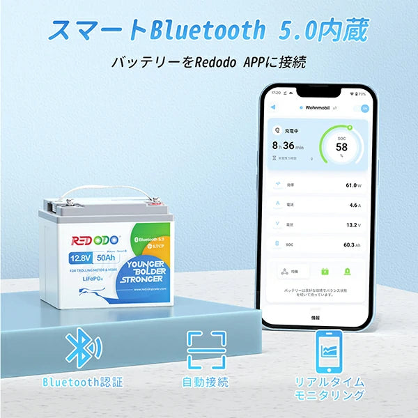 Redodo 12V 50Ah マリン用バッテリーには、Bluetooth5.0モジュールが搭載されており、バッテリーの充電状態（SOC）、電力（W）、電圧（V）、容量（Ah）、電流（A）、温度（℃）、サイクル寿命などをモニターすることができます。