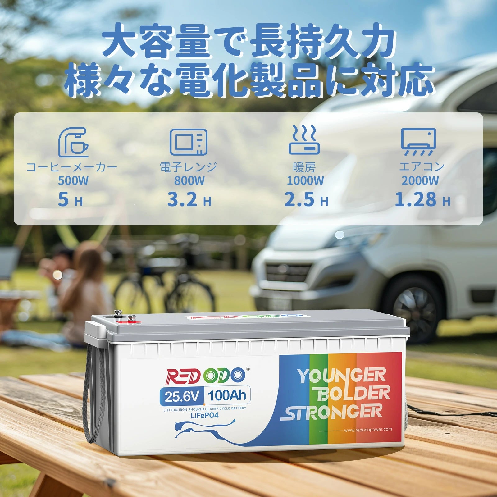 Redodo 24V 100Ahリン酸鉄リチウムオンバッテリー 大容量電源