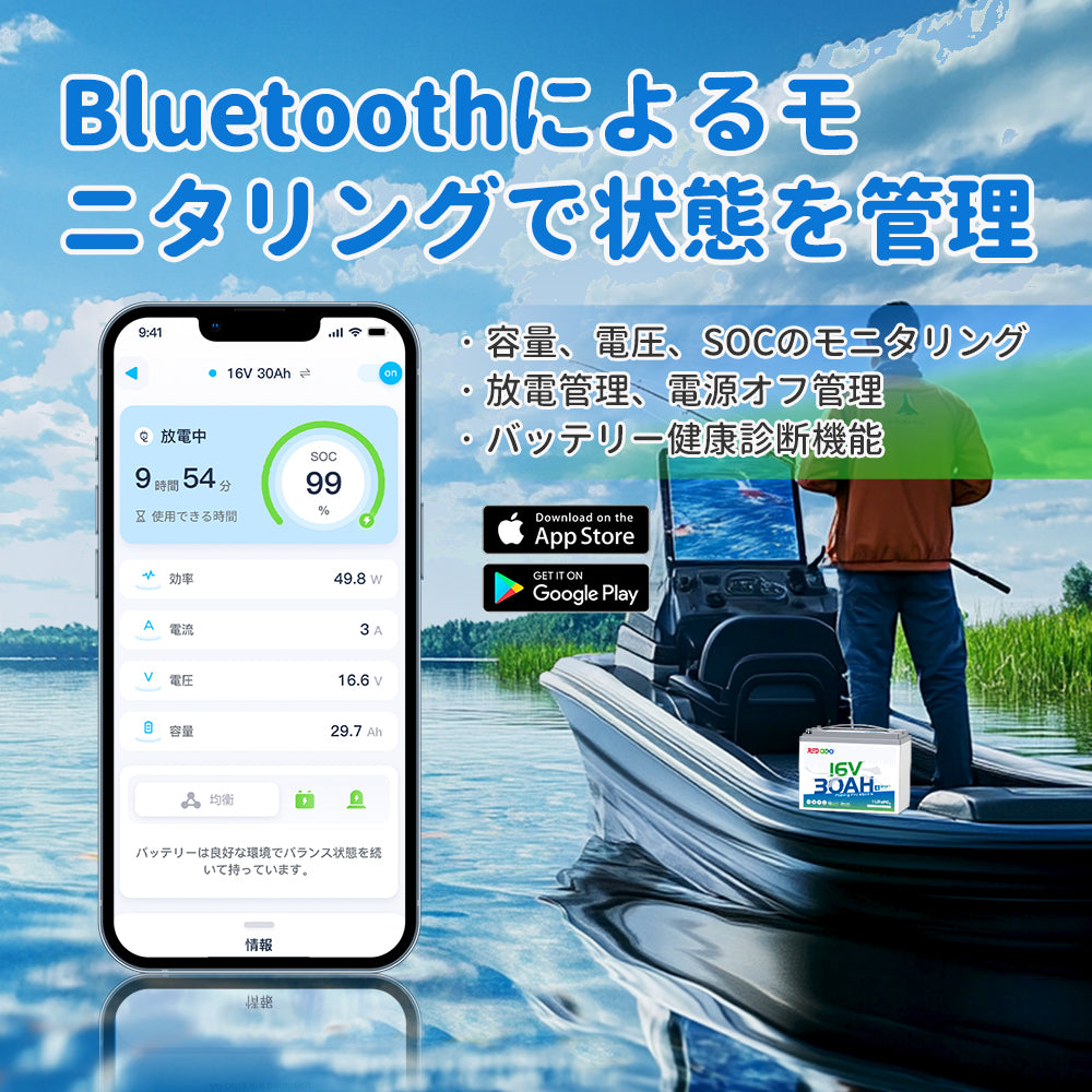Bluetooth機能