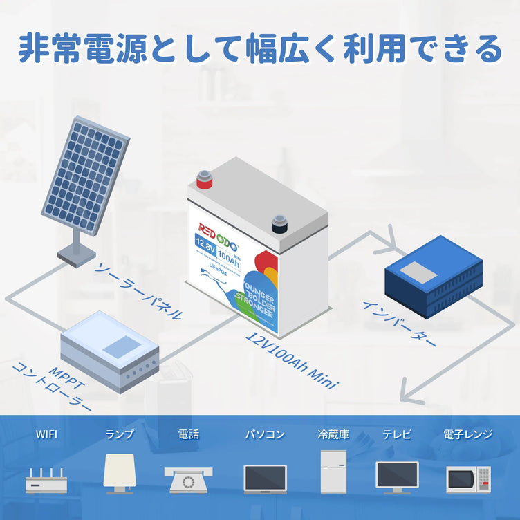 redodo 12v 100ah mini　非常電源として幅広く利用できる　WiFi ランプ　電話　パソコン　冷蔵庫　テレビ　でんしれんじ電子レンジ