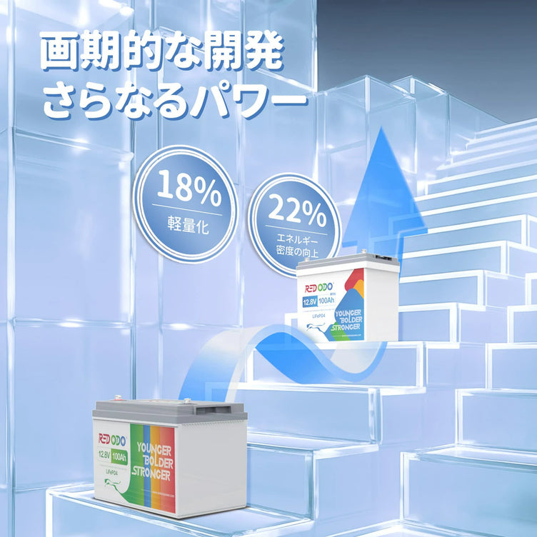redodo power 12v 100ah mini 18%軽量化　22%エネルギー密度の向上　
