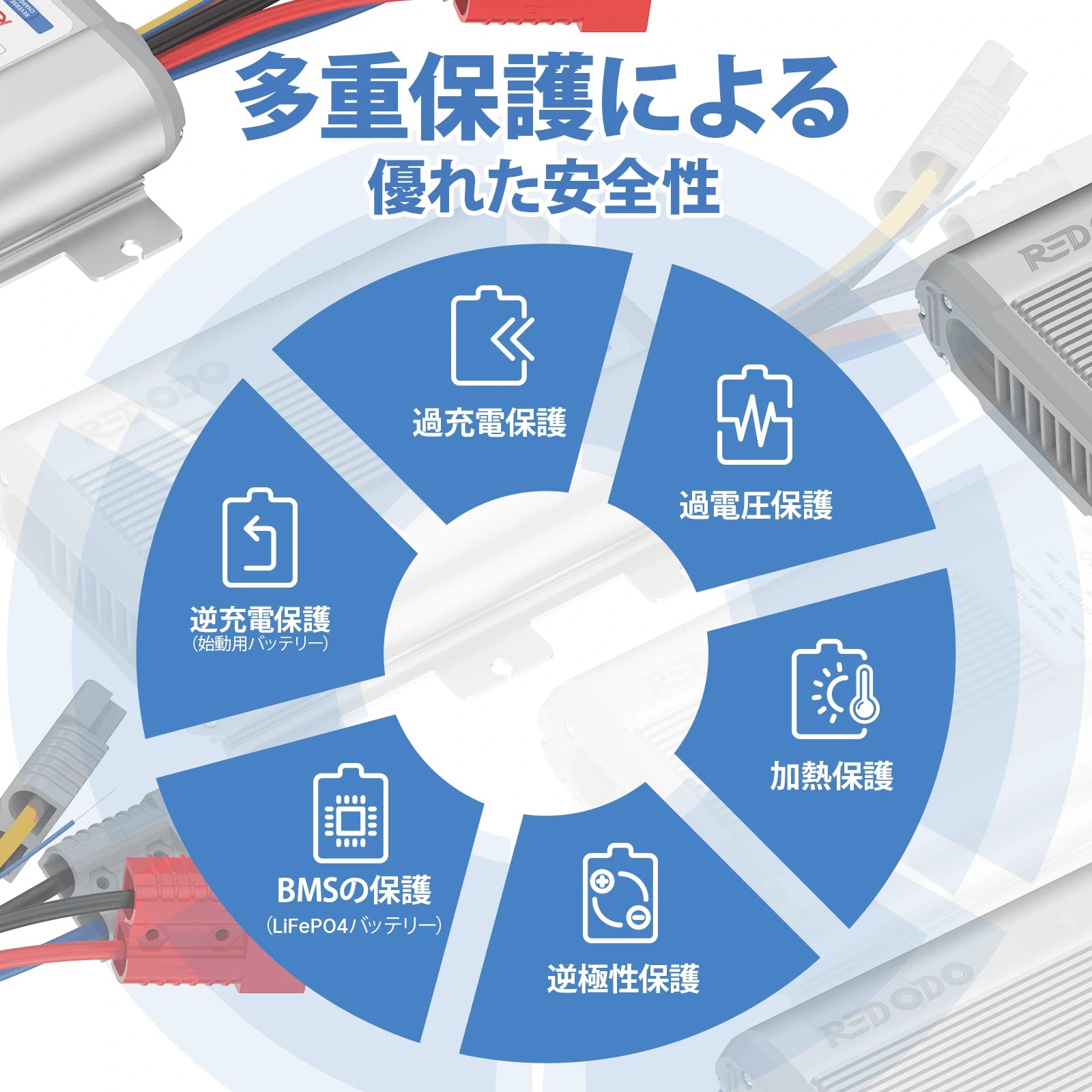 Redodo DC-DC充電器はLiFePO4バッテリーの過充電、過電圧、過熱、逆極性、BMS保護などの複数のインテリジェント保護機能を備えています。 