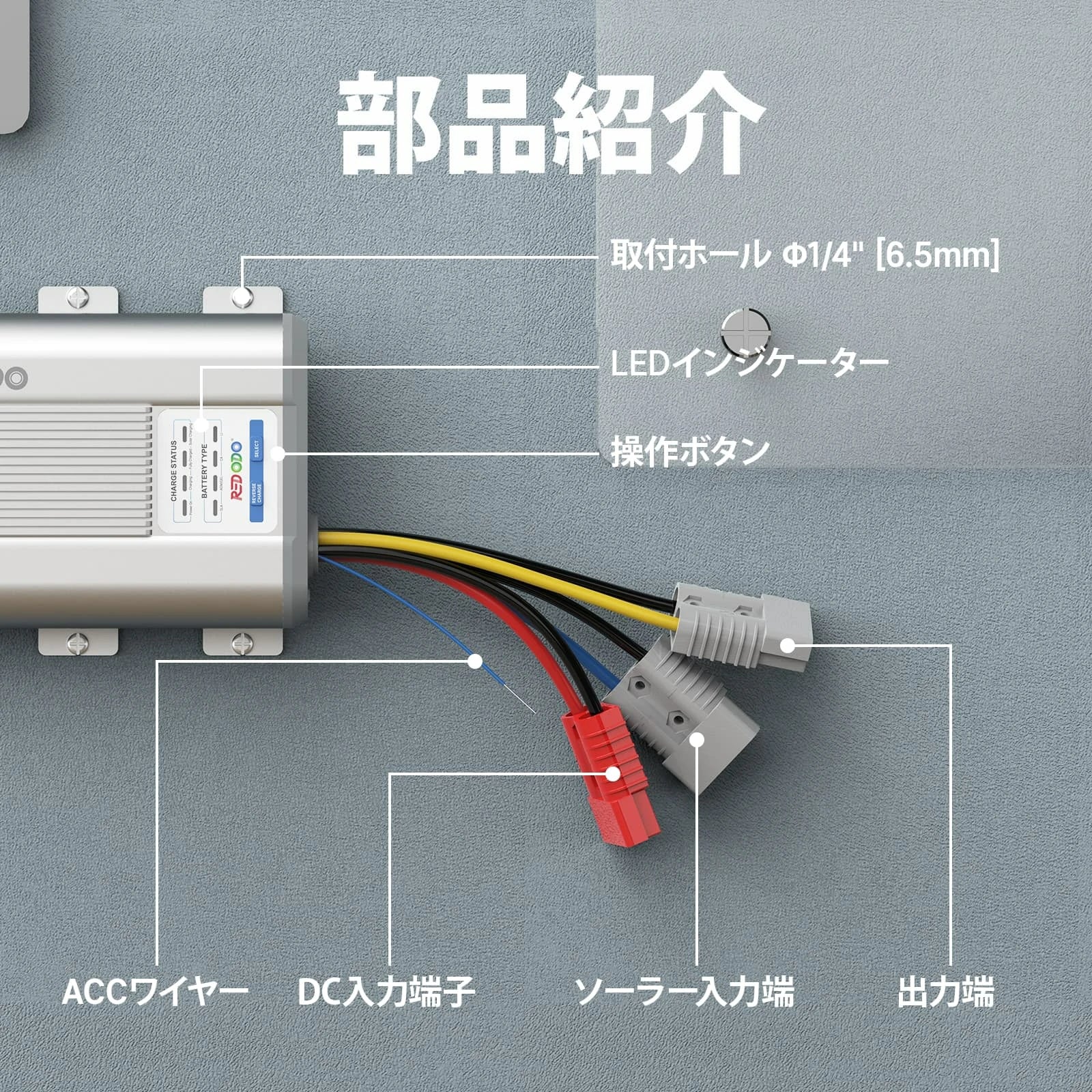 取り付けほホール、LEDインジケーター、操作ボタン、ACCワイヤー、DC入力たんし 端子、ソーラー入力端、出力端を整備しています。