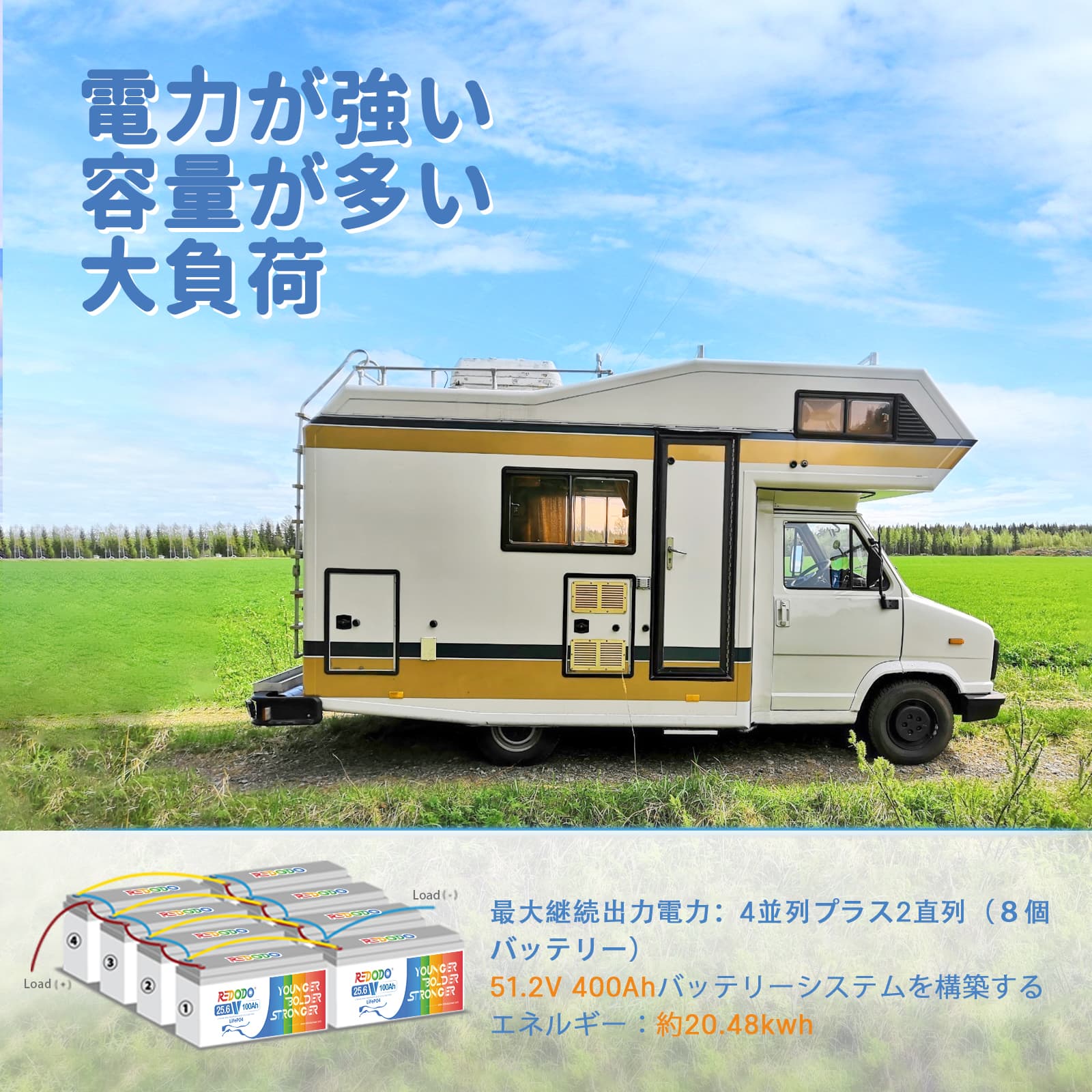 Redodo24V100Ah 超激安リン酸鉄バッテリー 2560Whの大容量・2560Wの高出力 太陽能発電可能